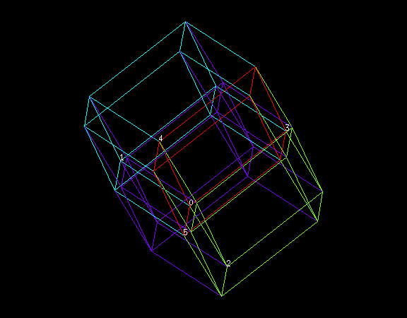 [5-d rainbow hypercube]