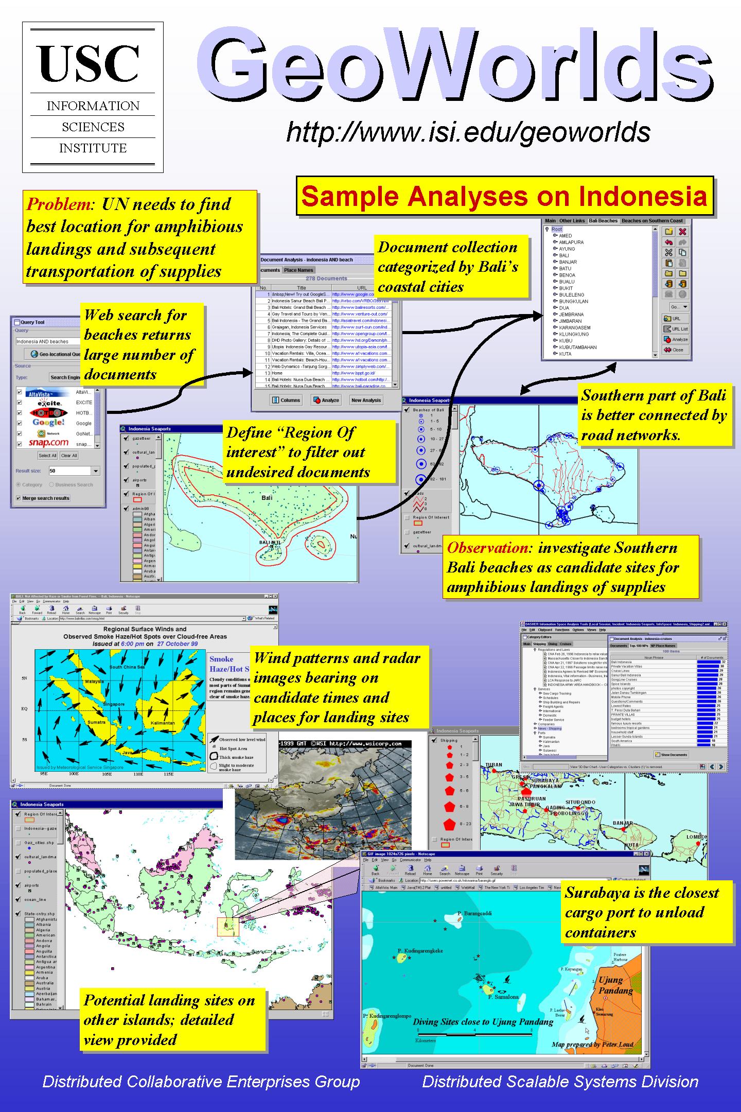 Indonesia Analysis.jpg (598749 bytes)