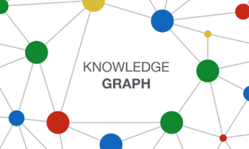 Knowledge Graph Banner
