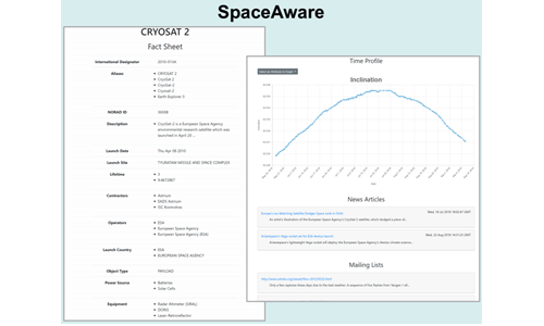 SpaceAware results page