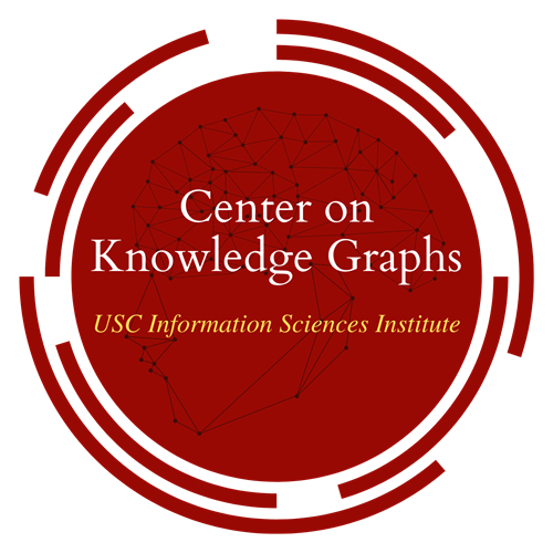 Center on Knowledge Graphs Banner