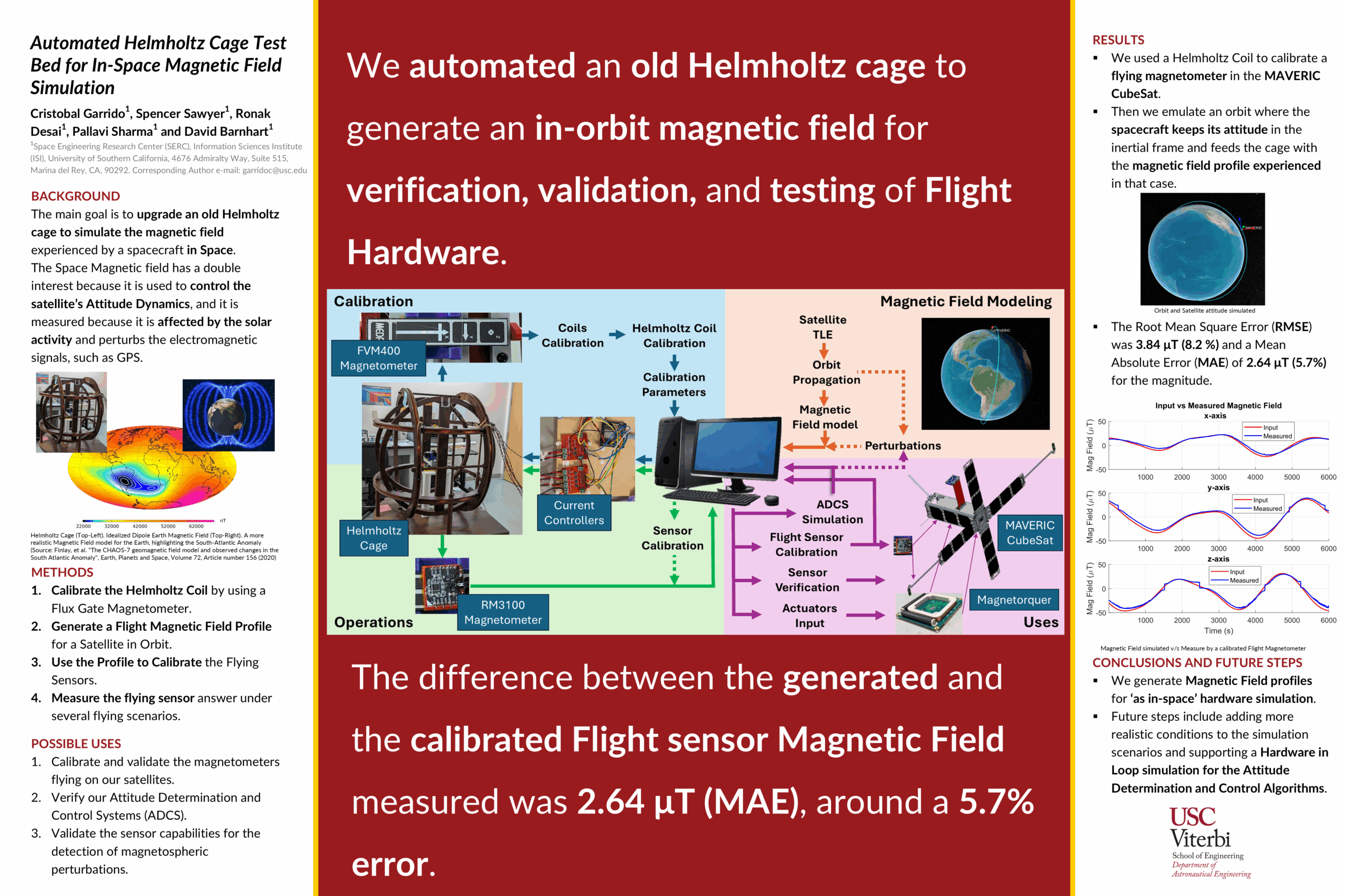 107-Poster-C-Garrido