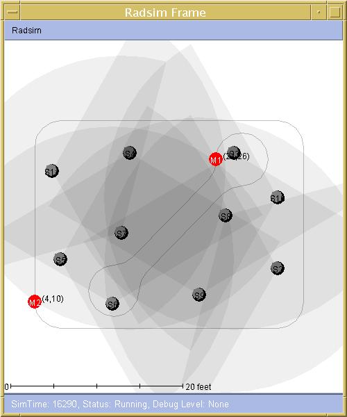 Nodes Software Simulation
