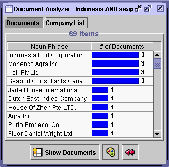 CompanyNameList.gif (9595 bytes)