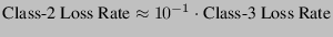 $\mbox{Class-2 Loss Rate} \approx 10^{-1} \cdot\mbox{Class-3 Loss Rate}$