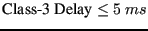$\mbox{Class-3 Delay} \leq 5~ms$