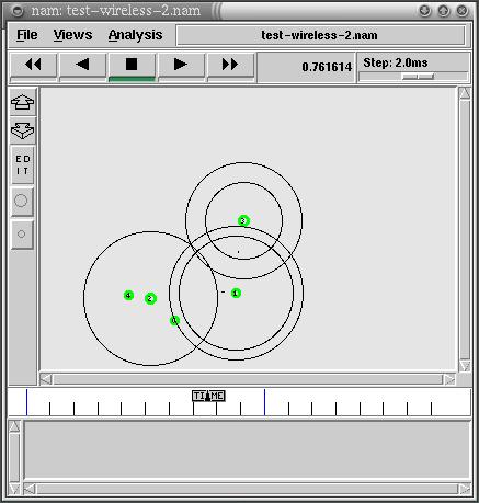 wireless animation